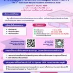 The 7th Suan Dusit National Academic Conference 2025